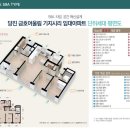 기지시리임대 이미지