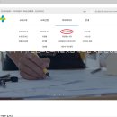◆특수형태 근로종사자 안전교육 수강 방법◆ 이미지