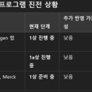 이조통상 이미지