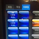 매직엔 PC방 이미지