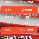 🥪 이삭토스트 창업 비용과 월수익은? 성공 전략 분석!
