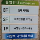 서평택국민체육센터 3층 네이버블로그