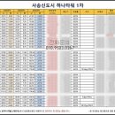 하나아파트 앞 횡단보도 이미지