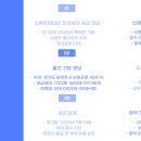 별내소나무 공인중개사사무소 | 남양주 별내 신혼희망타운 잔여세대 1호 공급 완벽 분석 (2025년)