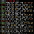로키4서버 프레이의 신성 투구 드랍 이미지