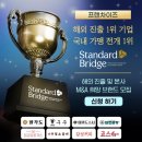보드람치킨, 전주서신점 신규오픈 … 후라이드부터 &#39;치킨메뉴&#39; 함께 [ 강동완 기자 ]