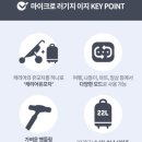 마이크로짐 이미지