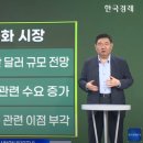 기계약국 이미지
