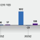 (주)광명전기 이미지