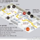 예진유통 이미지