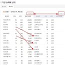 에스에스알스튜디오