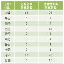 서유산업 이미지