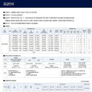 오티에르 이미지