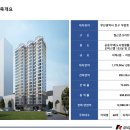 부암그린센트 이미지