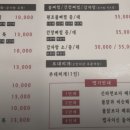 이상수 불뼈찜 이미지