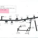 더오라 이미지