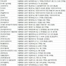 24시특수방역 네이버블로그
