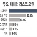 [2024 DAILY PICK 제5호] &#39;친환경 모빌리티 킬러규제 혁파로 시장 키운다&#39; 등 이미지