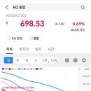 글로벌에이비