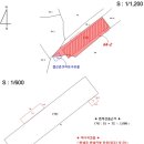 청신로2097번길
