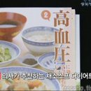 비타민열쇠