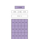 대진공인중개사사무소 이미지