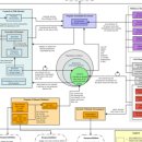 에클레시아 이미지