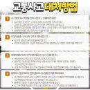 교통사고 발생 시 대처방법 이미지