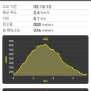 코스플러스 이미지