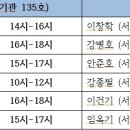 ★ 도시행정학과 ACE전공스페셜 특강 안내 ★ 이미지