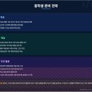 [한국인터넷진흥원] 개인정보보호교육(고등학생) | AI 시대, 우리 아이들이 꼭 알아야 할 정보보호 전문가의 세계