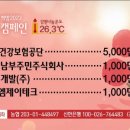 장례클리닉