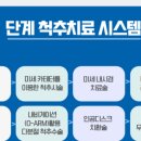 강북우리들병원 이미지