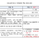 청소년 기본법 시행령 일부 개정(2023. 1. 3) 이미지