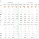 (주)케어젠 이미지