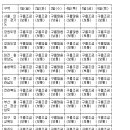 3공단3로2R-10 이미지