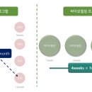 제이와이바이오