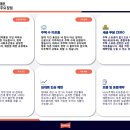 블루밍온 이미지