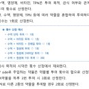 정맥 내 투여 이미지