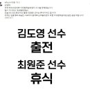 이대형 피셜) 오늘 김도영 출전 최원준 휴식. 이미지