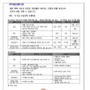 (주)에프앤디넷 이미지