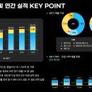 (주)넥슨코리아 이미지