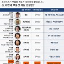 비즈 이미지