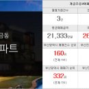 개화부동산공인중개사사무소 이미지