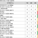 아이원925 이미지