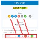 신화텔레콤 | 챗GPT 추첨으로 로또복권 당첨된 사람 근황...