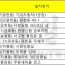 광주광역시청새마을금고