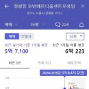 금강아파트 이미지