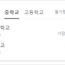 별가람약국 이미지