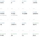 ㈜중원코리아제2공장(폐기물수집운반) | 2020년 고용노동부 강소기업 명단 - 성남시 수정구, 중원구